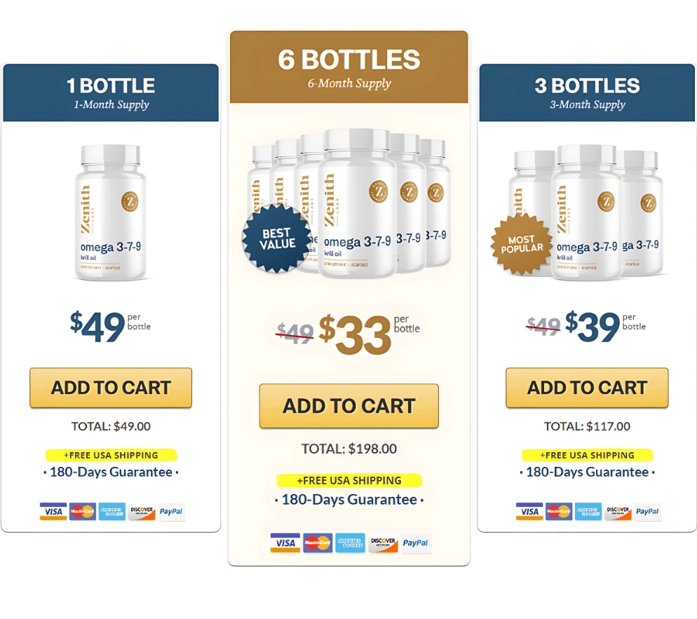 Omega-3-7-9 Price 